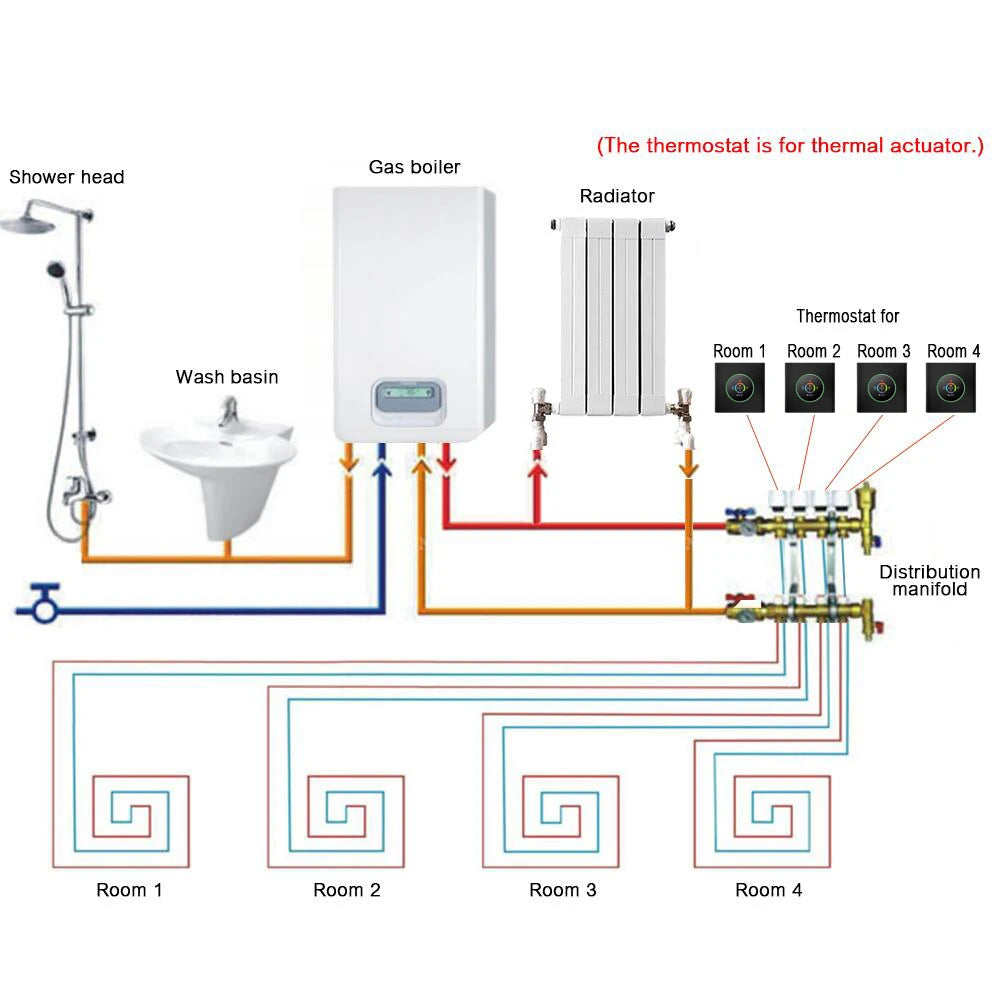 WiFi Smart Thermostat - Programmable Temperature Controller with App & Voice Control