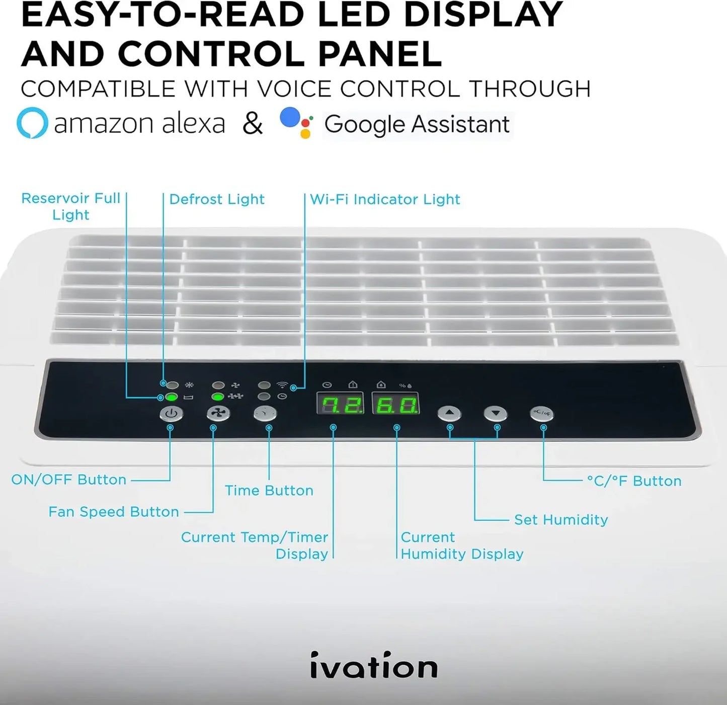 4,500 Sq Ft Smart Wi-Fi Energy Star Dehumidifier with App, Continuous Drain Hose